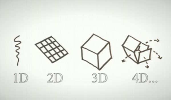 4d печат
